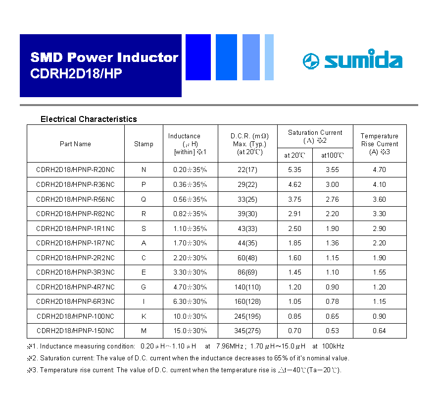 sumida勝美達CDRH2D18 HP_頁(yè)面_2.png